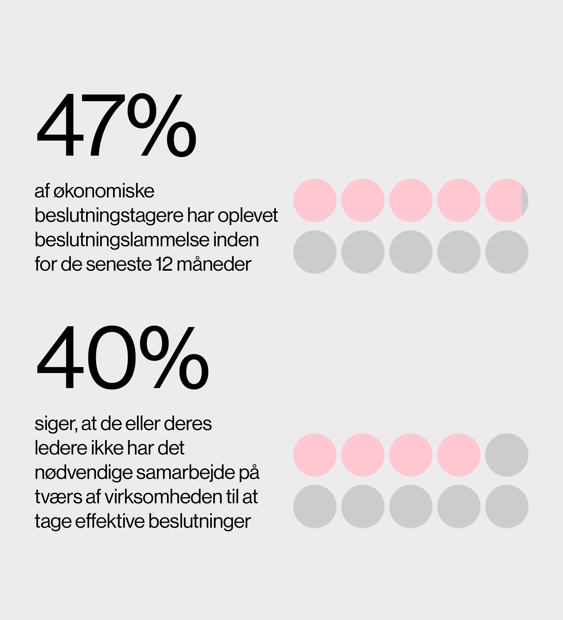 H2_Report_LP_03 DK@2x