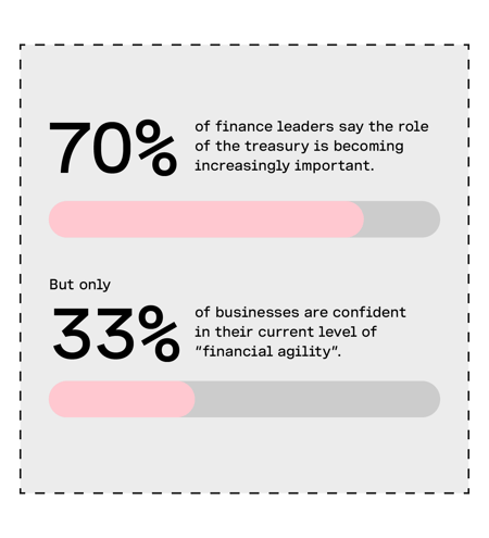 Treasury_Report_2